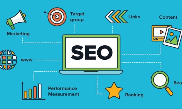 Cara Kerja SEO Marketing