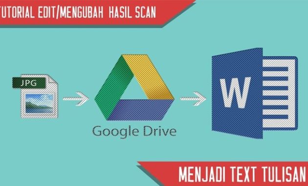 Cara mengubah gambar menjadi tulisan