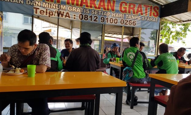 Tips Memilih Tempat Jualan Ayam Bakar