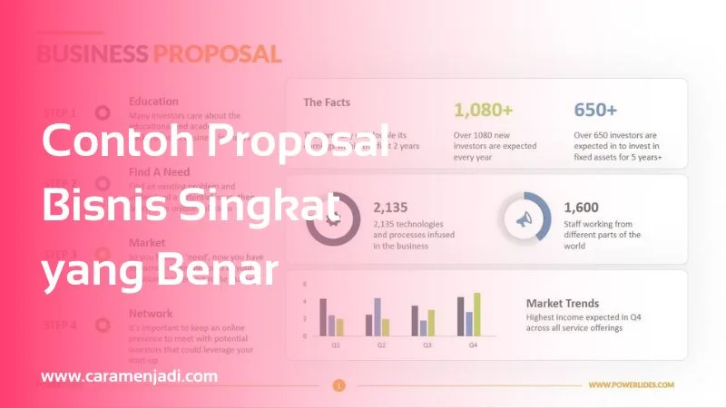 Contoh Proposal Bisnis Singkat yang Benar